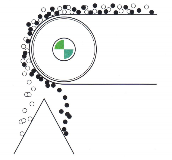 Magnetic Pulley – Material Separation Drum - Image 3