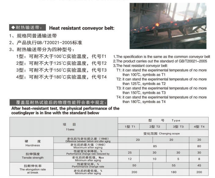 Heat-Resistant Conveyor Belt | High Temperature Belt for Steel & Cement - Image 3