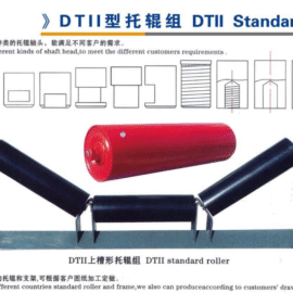 DTII Standard Roller – Durable Conveyor Idler Group for Industrial Applications