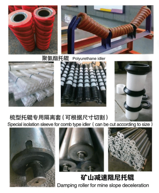 TD75 Standard Roller – Versatile Conveyor Idler with Waterproof & Anti-Corrosion Options - Image 3