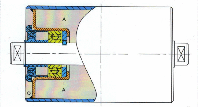 Backstop Idler | Anti-Reverse Conveyor Roller | Safety & Reliability
