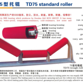 TD75 Standard Roller – Versatile Conveyor Idler with Waterproof & Anti-Corrosion Options