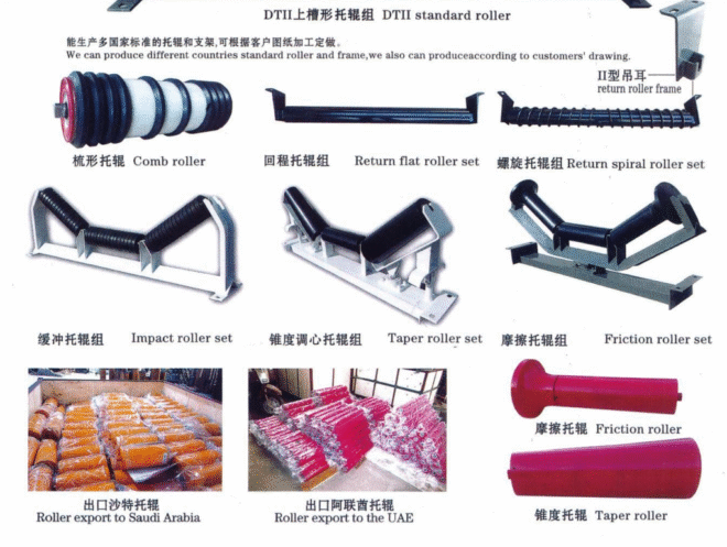 DTII Standard Roller – Durable Conveyor Idler Group for Industrial Applications - Image 2